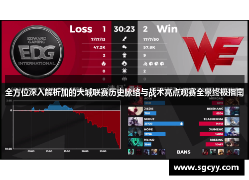 全方位深入解析加的夫城联赛历史脉络与战术亮点观赛全景终极指南